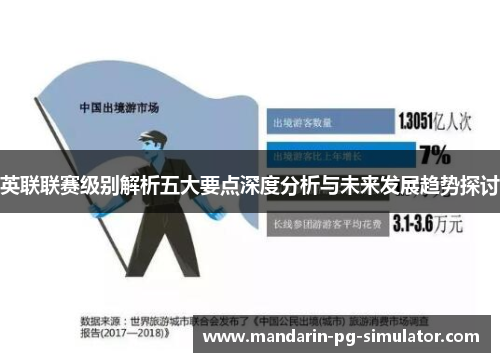英联联赛级别解析五大要点深度分析与未来发展趋势探讨
