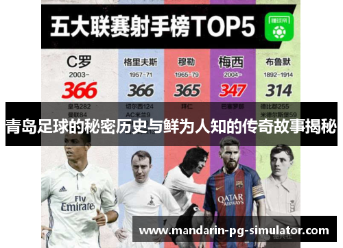 青岛足球的秘密历史与鲜为人知的传奇故事揭秘