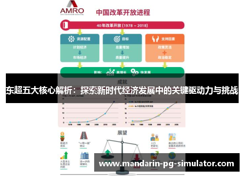 东超五大核心解析：探索新时代经济发展中的关键驱动力与挑战