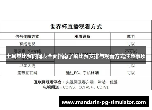 土耳其比赛时间表全面指南了解比赛安排与观看方式注意事项 土耳其比赛时间表全面指南了解比赛安排与观看方式注意事项