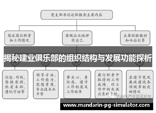 揭秘建业俱乐部的组织结构与发展功能探析 揭秘建业俱乐部的组织结构与发展功能探析