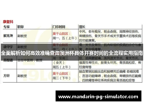全面解析如何高效准确查询澳洲杯具体开赛时间的全流程实用指南