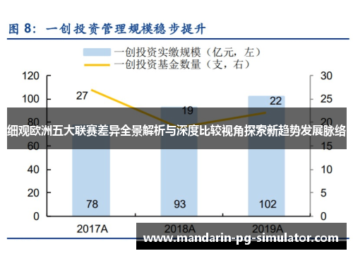 细观欧洲五大联赛差异全景解析与深度比较视角探索新趋势发展脉络 细观欧洲五大联赛差异全景解析与深度比较视角探索新趋势发展脉络