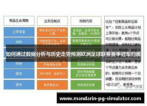 如何通过数据分析与历史走势预测欧洲足球联赛赛季冠军归属 如何通过数据分析与历史走势预测欧洲足球联赛赛季冠军归属