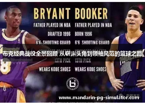 布克经典战役全景回顾 从崭露头角到领袖风范的篮球之路