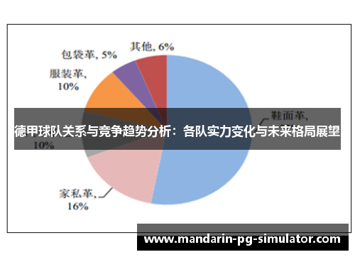 德甲球队关系与竞争趋势分析:各队实力变化与未来格局展望 德甲球队关系与竞争趋势分析:各队实力变化与未来格局展望