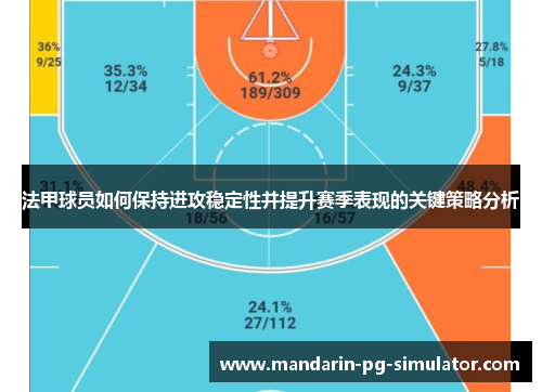 法甲球员如何保持进攻稳定性并提升赛季表现的关键策略分析 法甲球员如何保持进攻稳定性并提升赛季表现的关键策略分析