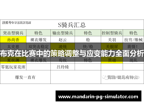 布克在比赛中的策略调整与应变能力全面分析 布克在比赛中的策略调整与应变能力全面分析