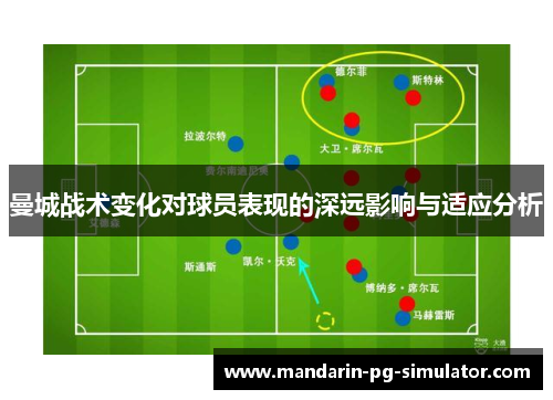 曼城战术变化对球员表现的深远影响与适应分析 曼城战术变化对球员表现的深远影响与适应分析