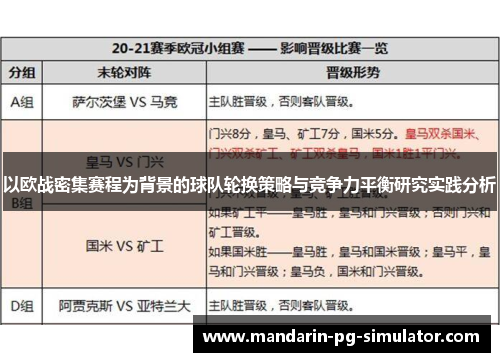 以欧战密集赛程为背景的球队轮换策略与竞争力平衡研究实践分析 以欧战密集赛程为背景的球队轮换策略与竞争力平衡研究实践分析