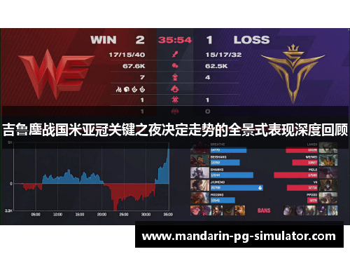 吉鲁鏖战国米亚冠关键之夜决定走势的全景式表现深度回顾 吉鲁鏖战国米亚冠关键之夜决定走势的全景式表现深度回顾