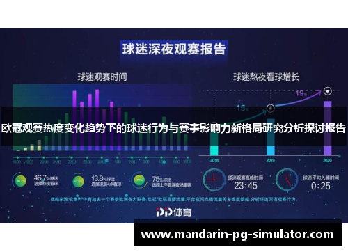 欧冠观赛热度变化趋势下的球迷行为与赛事影响力新格局研究分析探讨报告 欧冠观赛热度变化趋势下的球迷行为与赛事影响力新格局研究分析探讨报告