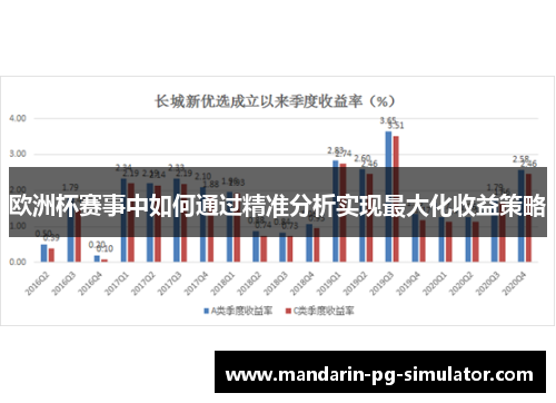 欧洲杯赛事中如何通过精准分析实现最大化收益策略 欧洲杯赛事中如何通过精准分析实现最大化收益策略