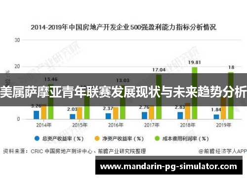 美属萨摩亚青年联赛发展现状与未来趋势分析 美属萨摩亚青年联赛发展现状与未来趋势分析