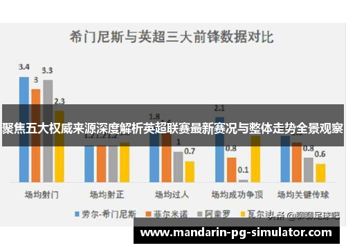 聚焦五大权威来源深度解析英超联赛最新赛况与整体走势全景观察